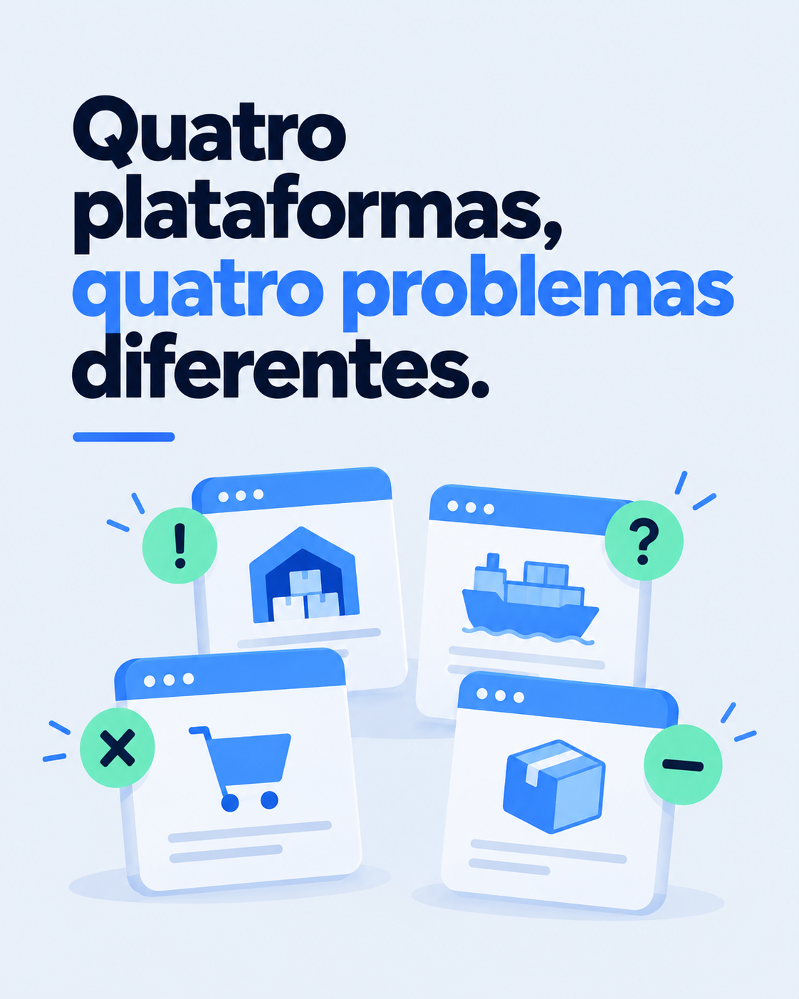 Infográfico: Perfil de cada plataforma: Risco principal. Alibaba: Fornecedor sem histórico verificado; 1688: Exige agente ou intermediário; AliExpress: Preço alto por unidade; CJ: Dependência do serviço de terceiro.